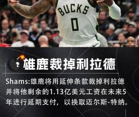 九游会网址 -包含转会期密尔沃基雄鹿备战CBA常规赛，回应争议细节曝光，管理层满意，年轻球员得到机会的词条