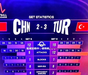 九游会体育 -沃夫斯堡vs斯图加特加特分析预测分析