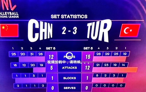 九游会体育 -沃夫斯堡vs斯图加特加特分析预测分析