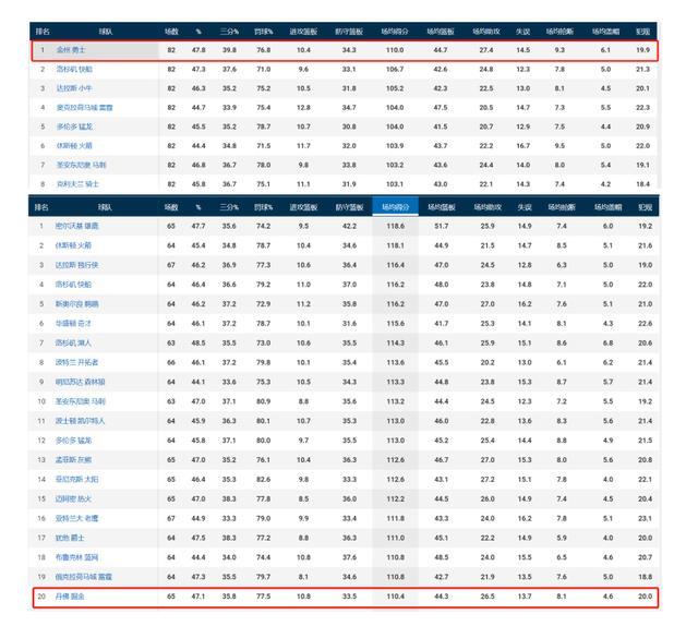 飞盘争夺赛规则 飞盘争夺赛规则