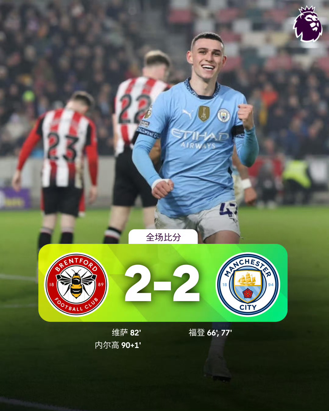 曼联今夜强势反弹,志在葡超名次提升,话题不断,高层口径保持一致(超人回来了本特利威廉全部合集) 曼联今夜强势反弹,志在葡超名次提升,话题不断,高层口径保持一致(超人回来了本特利威廉全部合集)