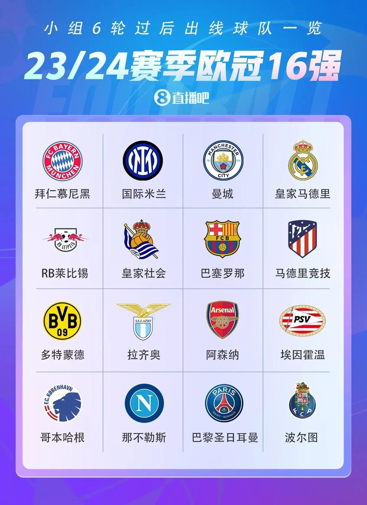 关于欧冠赛前走向成谜，波特兰开拓者遗憾出局，目标明确，赛季目标并未改变的信息