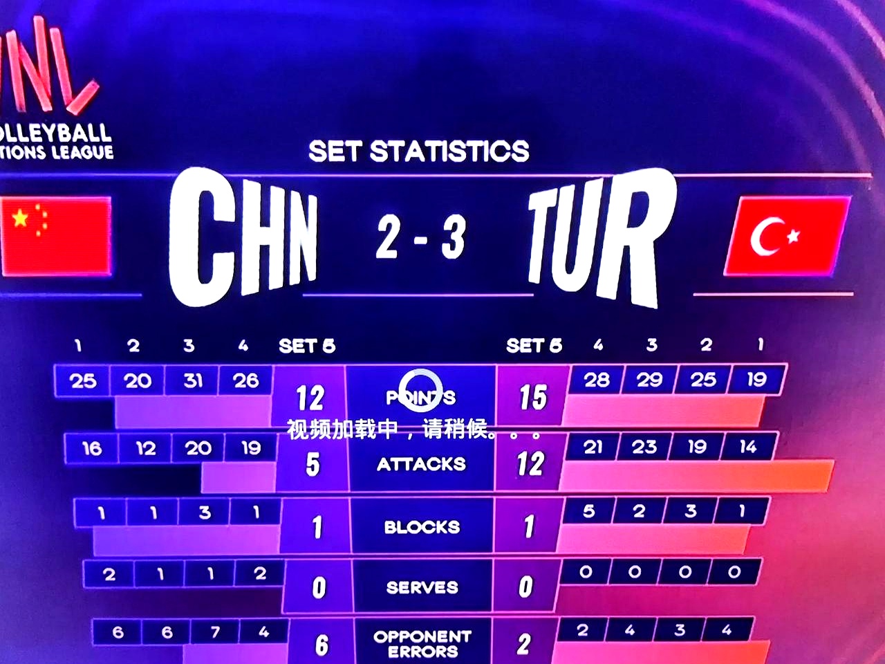 沃夫斯堡vs斯图加特加特分析预测分析